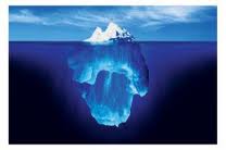 Analyzing the Investment in Dental Software