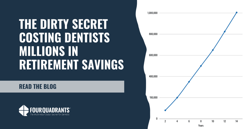 The Dirty Secret Costing Dentists Millions in Retirement Savings | Four Quadrants Advisory