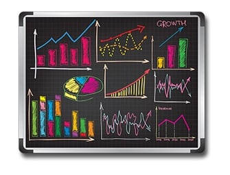 bizstatschart