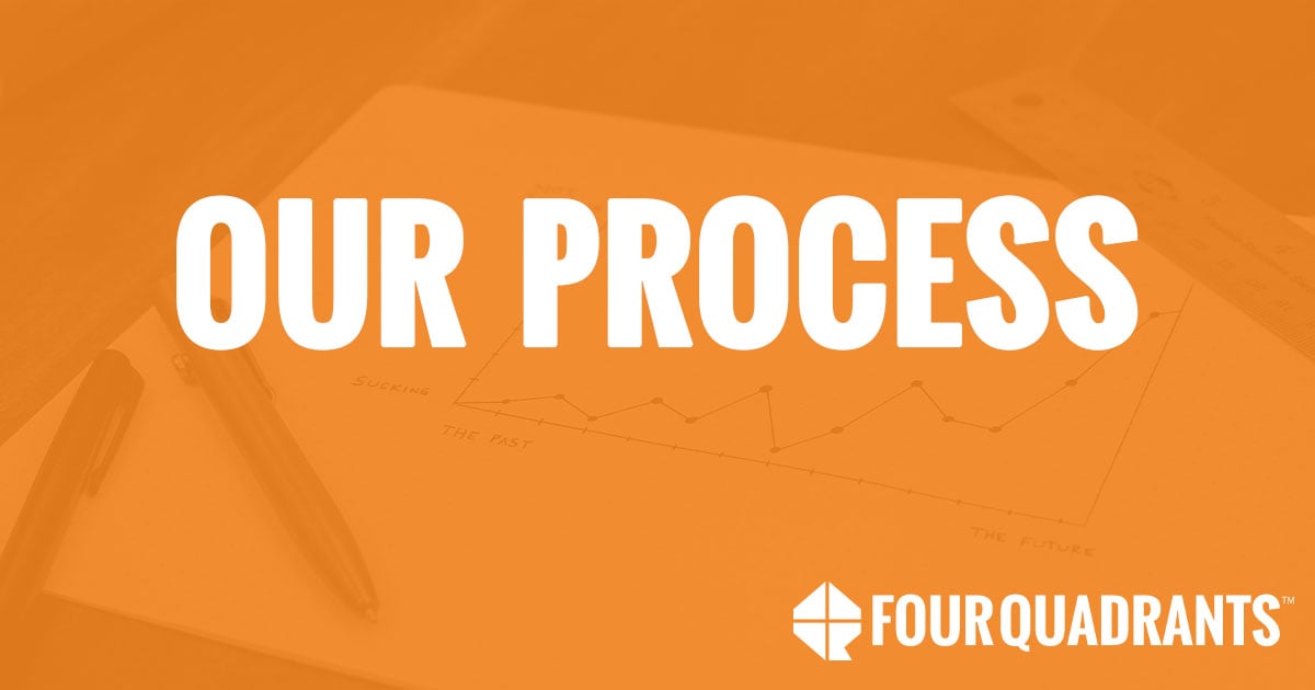 Four Quadrants Advisory Our Process